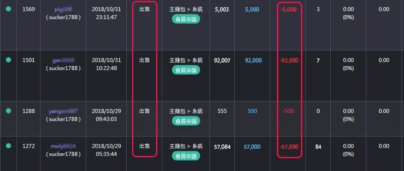 極速娛樂城 超人氣線上娛樂城 免費體驗金 100 首存再送3000
